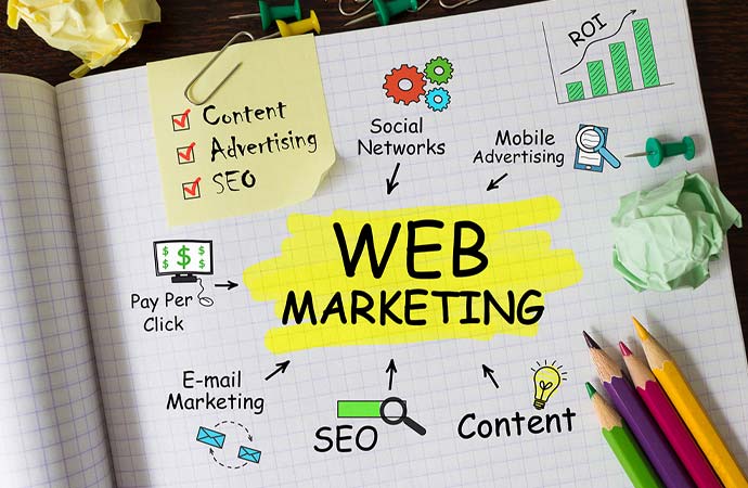 Website marketing services