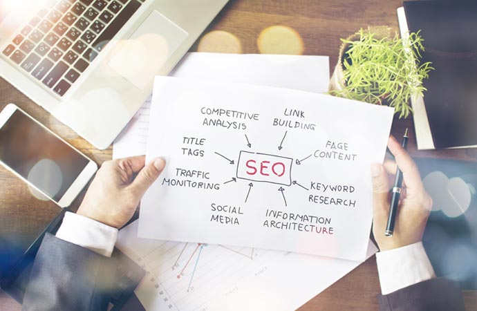 Website SEO Strategies